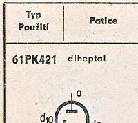 Katalogov list