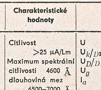 Katalogov list