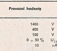 Katalogov list