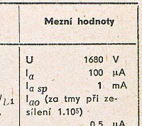 Katalogov list