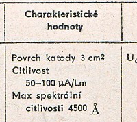 Katalogov list