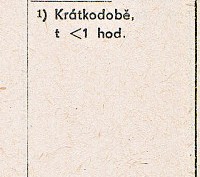 Katalogov list