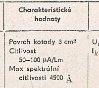 Katalogov list