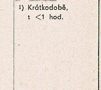 Katalogov list