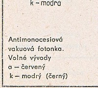 Katalogov list