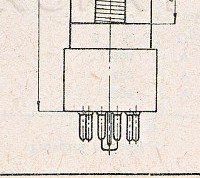 Katalogov list
