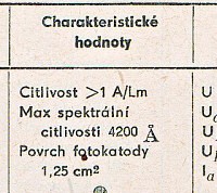 Katalogov list