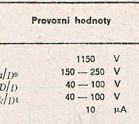 Katalogov list