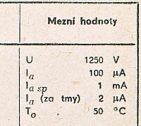 Katalogov list