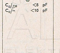 Katalogov list