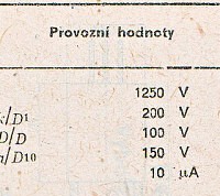 Katalogov list
