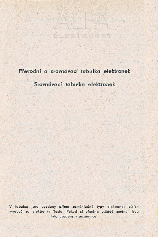 Katalogov list