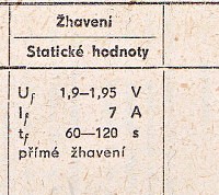 Katalogov list