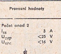 Katalogov list