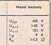 Katalogov list