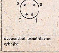 Katalogov list