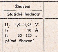 Katalogov list