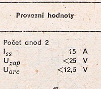 Katalogov list