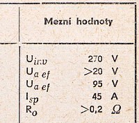 Katalogov list