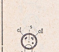 Katalogov list