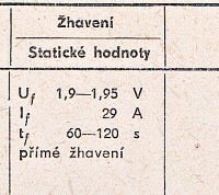 Katalogov list