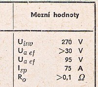 Katalogov list