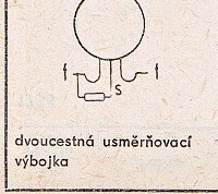 Katalogov list