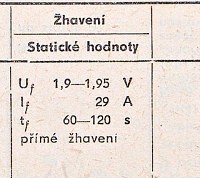 Katalogov list