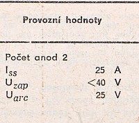 Katalogov list