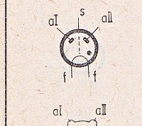 Katalogov list