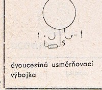 Katalogov list