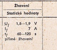 Katalogov list