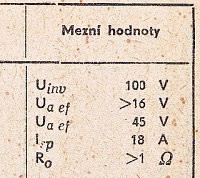 Katalogov list