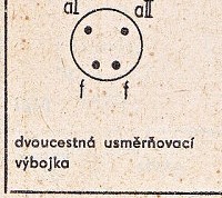 Katalogov list