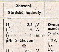 Katalogov list