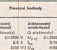 Katalogov list