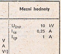 Katalogov list