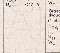 Katalogov list
