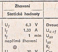 Katalogov list