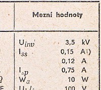 Katalogov list