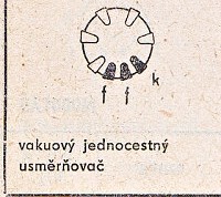 Katalogov list