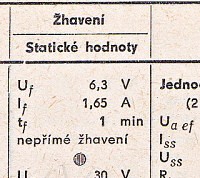 Katalogov list