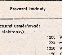 Katalogov list