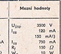 Katalogov list