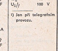 Katalogov list
