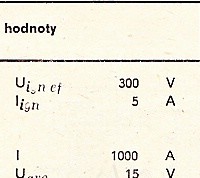 Katalogov list