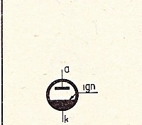 Katalogov list
