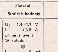 Katalogov list