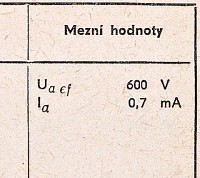 Katalogov list