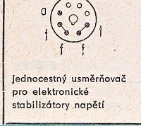 Katalogov list
